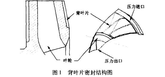 ���~Ƭ�ܷ�Y(ji��)��(g��u)�D